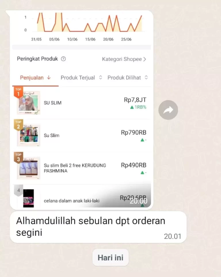 Super Mentor Shopee-5
